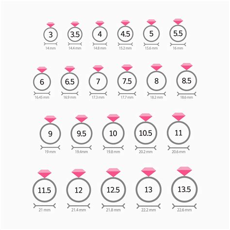 chanel symbol ring|chanel ring size chart.